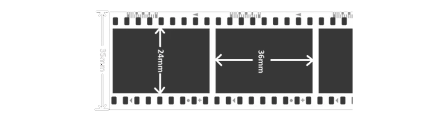 Tamaño película analógica de 35mm